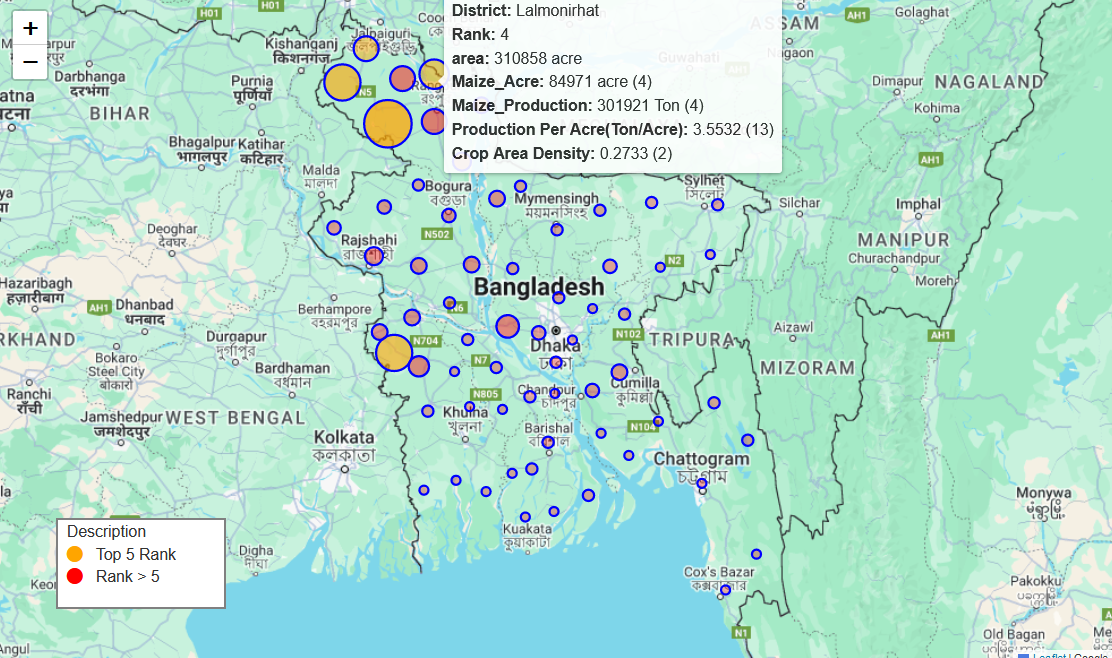 iFarmerMap Business Growth Monitoring